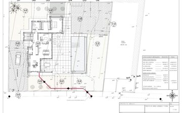 Property slide 7