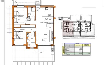 Property slide 25