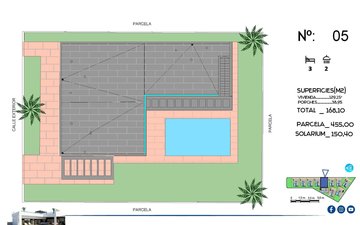 Property slide 50