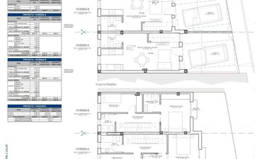 Property slide 6