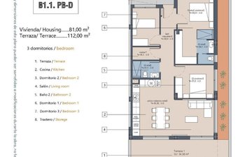 Property slide 27