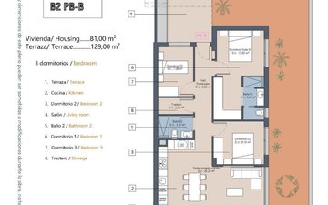 Property slide 47