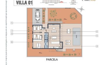 Property slide 15