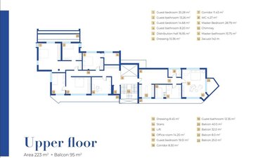 Property slide 78