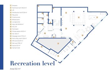 Property slide 79