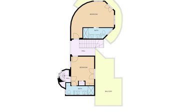 Property slide 48