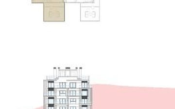 Property slide 35