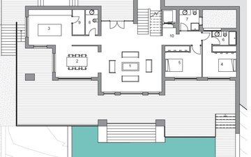 Property slide 6