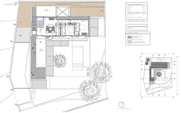 Property slide 5