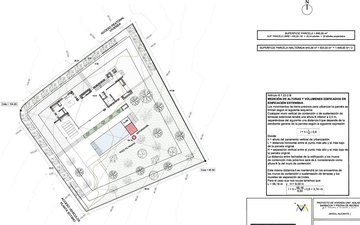 Property slide 36