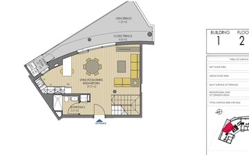 Property slide 13