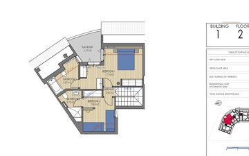 Property slide 14