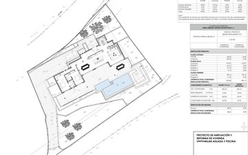 Property slide 21