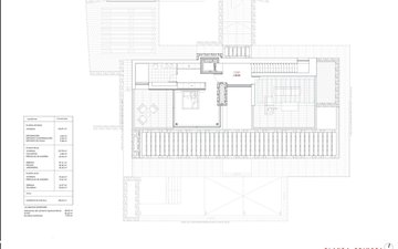 Property slide 13