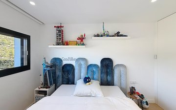 Property slide 29