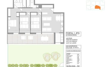 Property slide 13