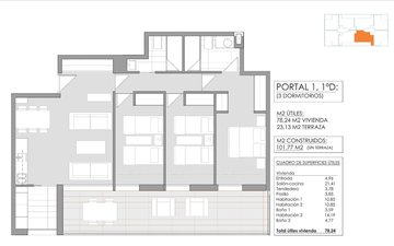 Property slide 18