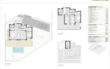 Property slide 28