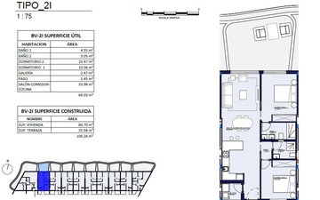 Property slide 34