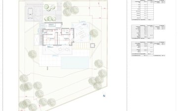 Property slide 7