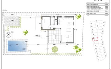 Property slide 14