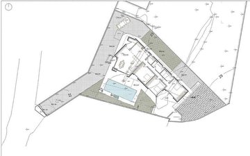 Property slide 32