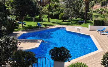 Property slide 22