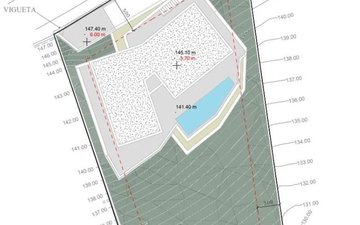 Property slide 15