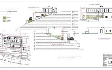 Property slide 7