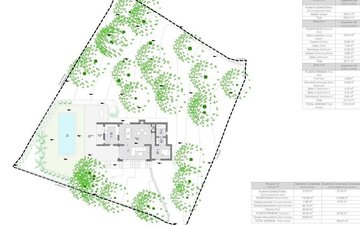 Property slide 61