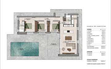 Property slide 21