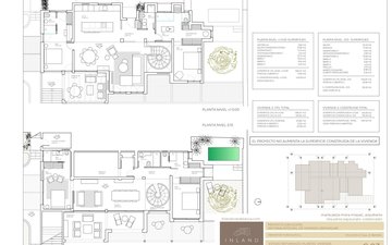 Property slide 27