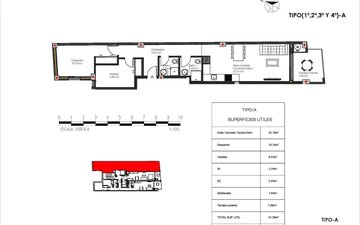 Property slide 21