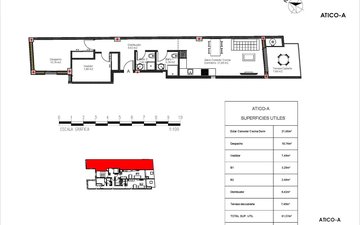 Property slide 21