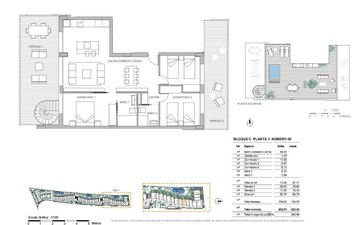 Property slide 15