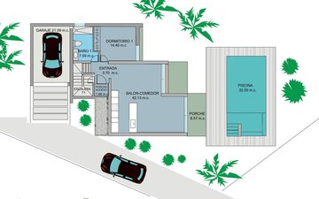 Property slide 51