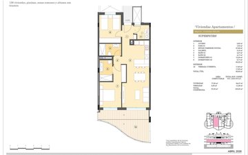 Property slide 17