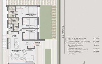Property slide 3