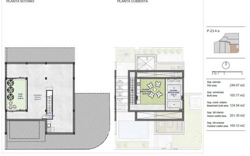 Property slide 22
