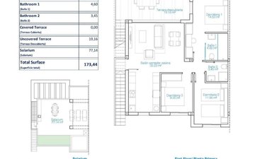 Property slide 14
