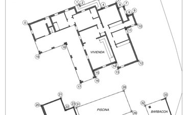 Property slide 3