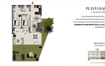 Property slide 29