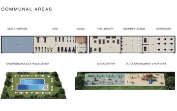 Property slide 31