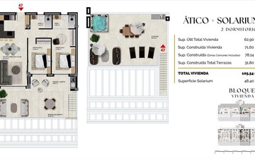 Property slide 32