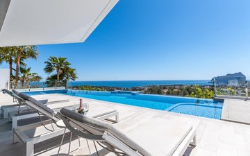 Property slide 68