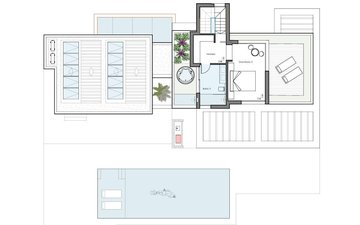 Property slide 10