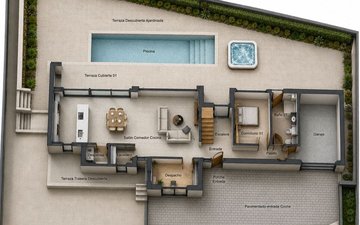 Property slide 54