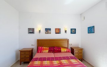 Property slide 36