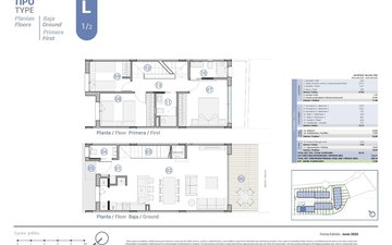 Property slide 12