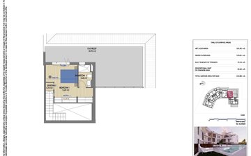Property slide 15